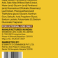 Scalp Exfoliating Serum (Anti-Dandruff Serum)
