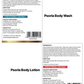 Psoriasis BodyWash and BodyLotion Combo