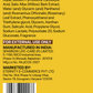 Scalp Exfoliating Serum (Anti-Dandruff Serum)